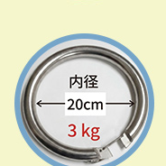 電極