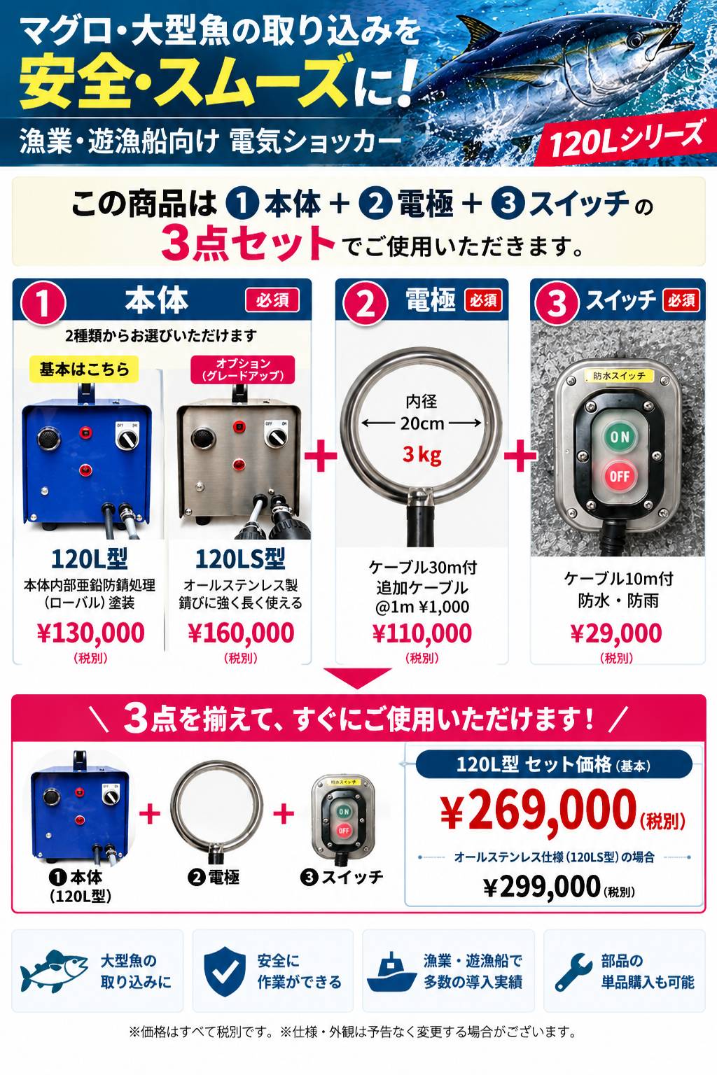 マグロ・大型魚の取り込みを安全・スムーズに!漁業・遊漁船向け電気ショッカー 120Lシリーズ